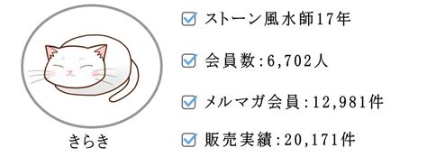 風水 角|病気になる家の特徴と対策【風水師が語る】｜パワーストーンの 